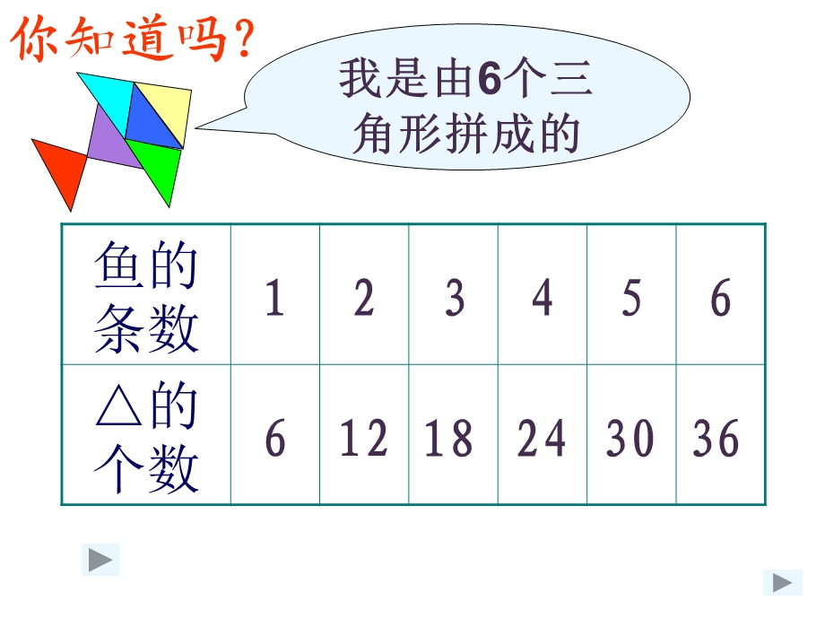 我是由6个三角形拼成.ppt_第2页