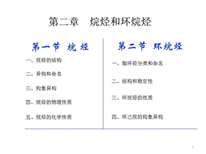 《烷烃与环烷烃》PPT课件.ppt