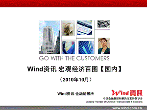 Wind资讯宏观经济百图国内.ppt