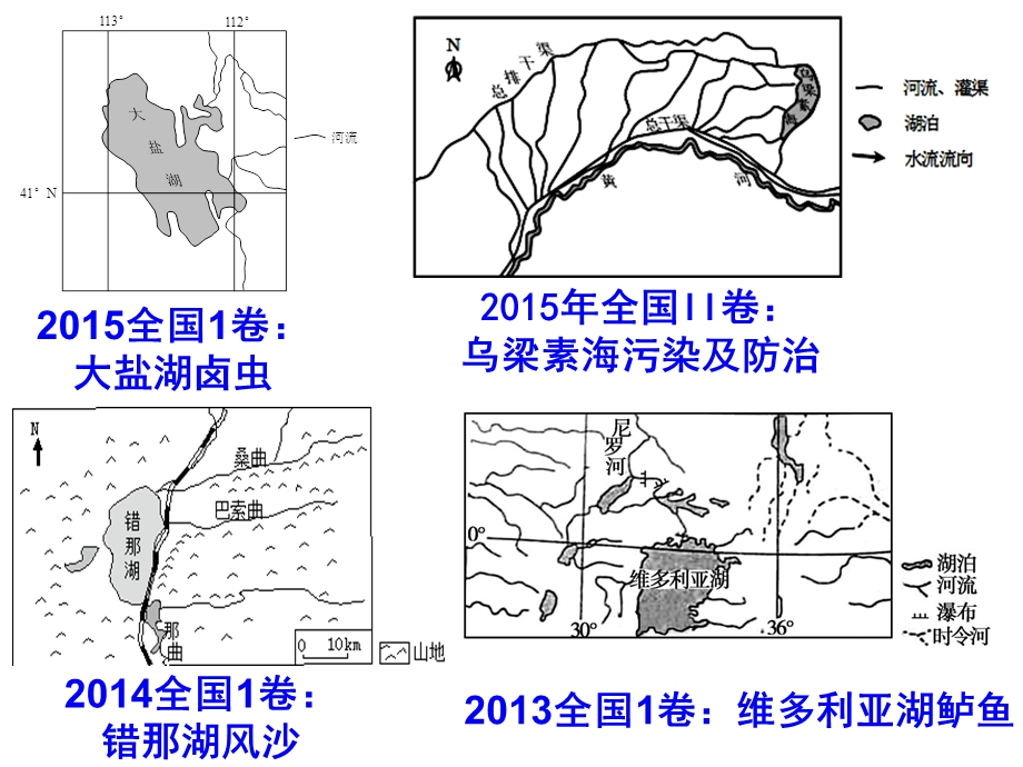 《湖泊的水文特征》PPT课件.ppt_第2页