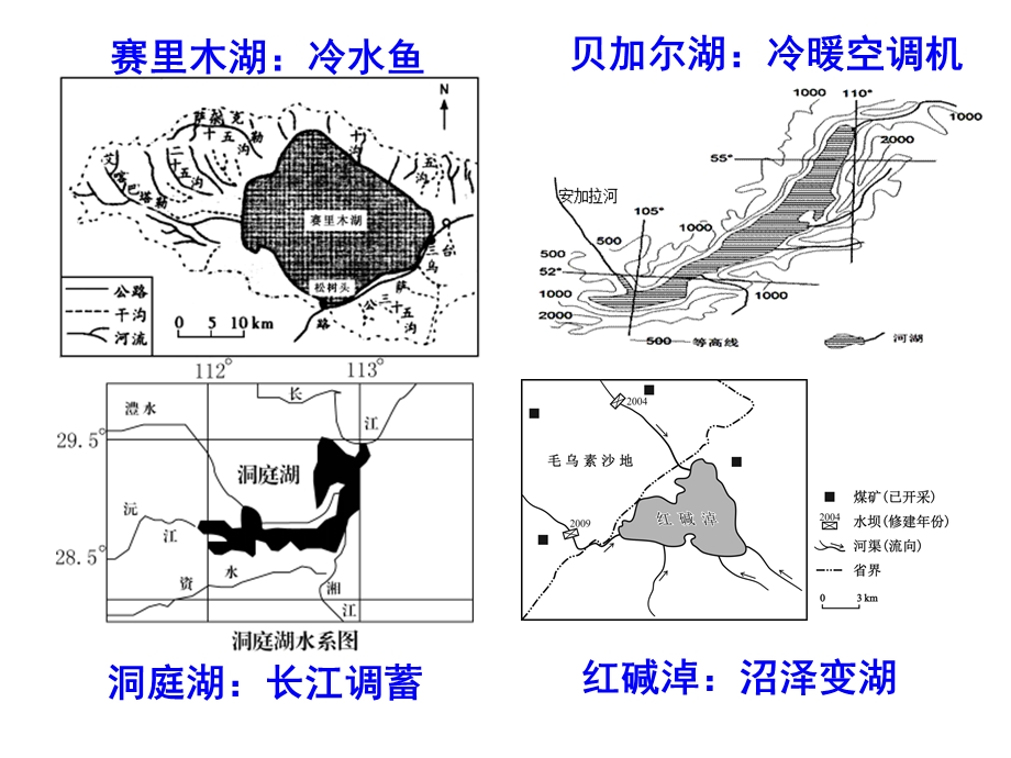 《湖泊的水文特征》PPT课件.ppt_第3页