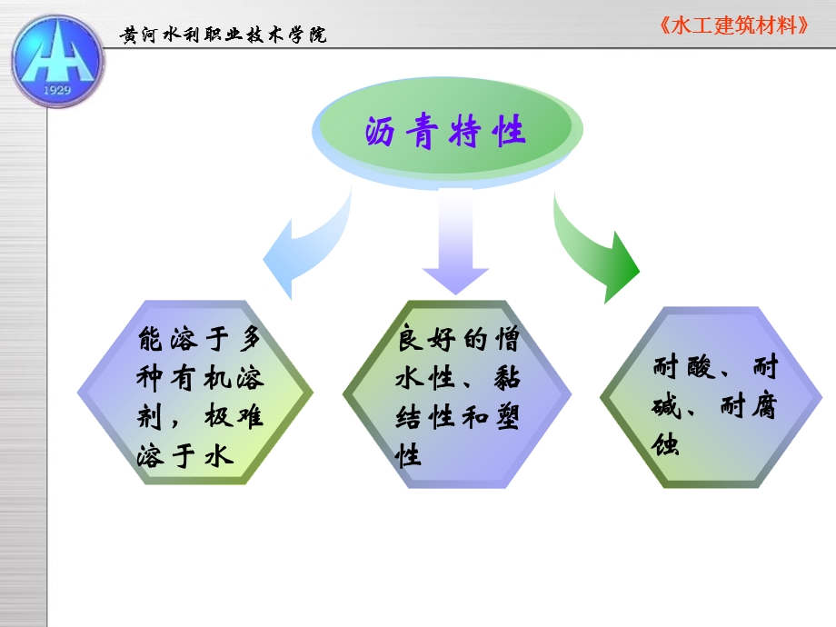 《沥青材料检测》PPT课件.ppt_第2页