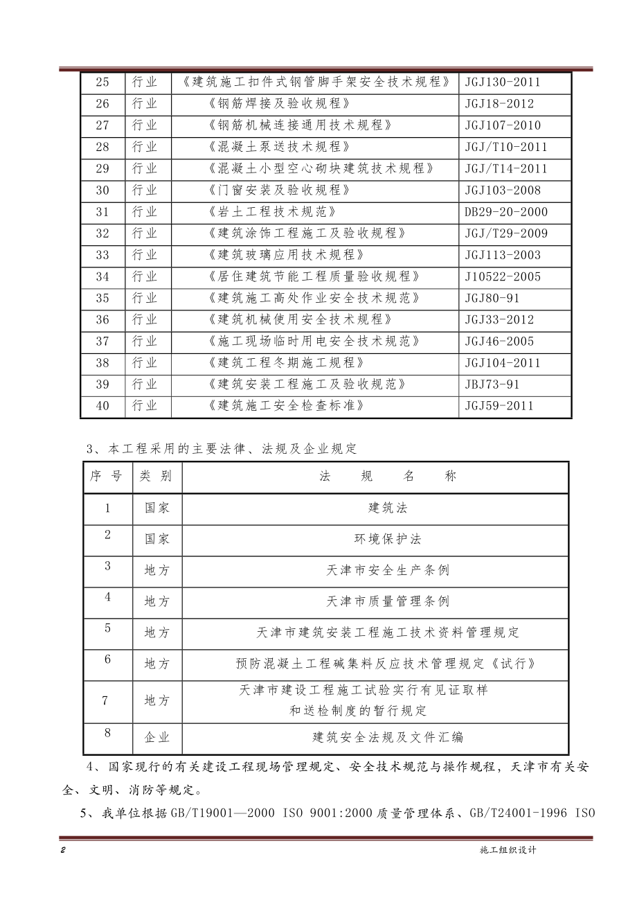 框架结构建筑楼给水系统、中水系统、排水系统、消火栓系统、喷淋系统、大空间智能型水炮系统、雨水系统、热水供应系统、配电系统、照明系统、空调系统、避雷系统、消防报警系统、通风及防排烟工程施工.doc_第2页