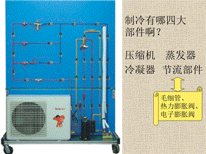 《电子膨胀阀》PPT课件.ppt