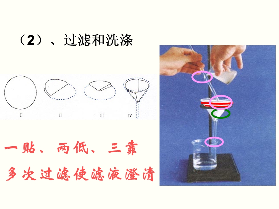 《粗盐提纯除杂》PPT课件.ppt_第3页