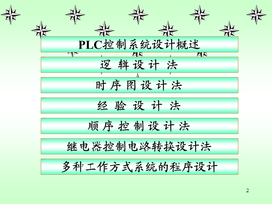 《控制系统设计》PPT课件.ppt_第2页