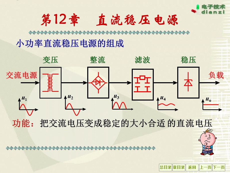 《直流稳压电源 》PPT课件.ppt_第1页