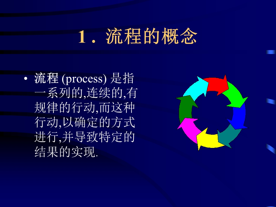 《管理流程设计》PPT课件.ppt_第3页