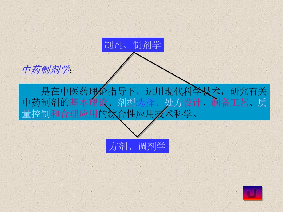 绪论中药.ppt_第3页