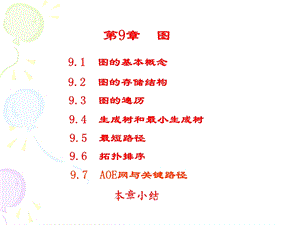 《数据结构图》PPT课件.ppt