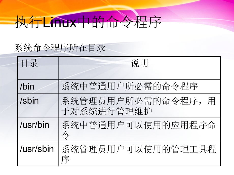 《系统运行监控》PPT课件.ppt_第3页