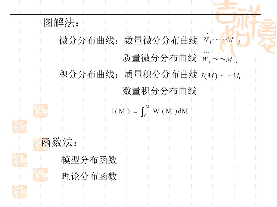 《聚合物的分布》PPT课件.ppt_第3页