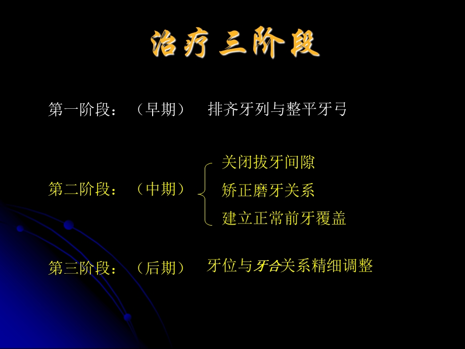 《直丝弓矫治程序》PPT课件.ppt_第3页