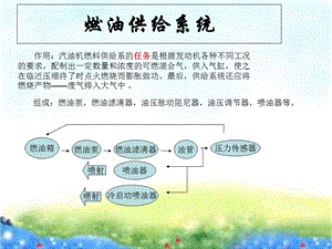 《燃油供给系统》PPT课件.ppt