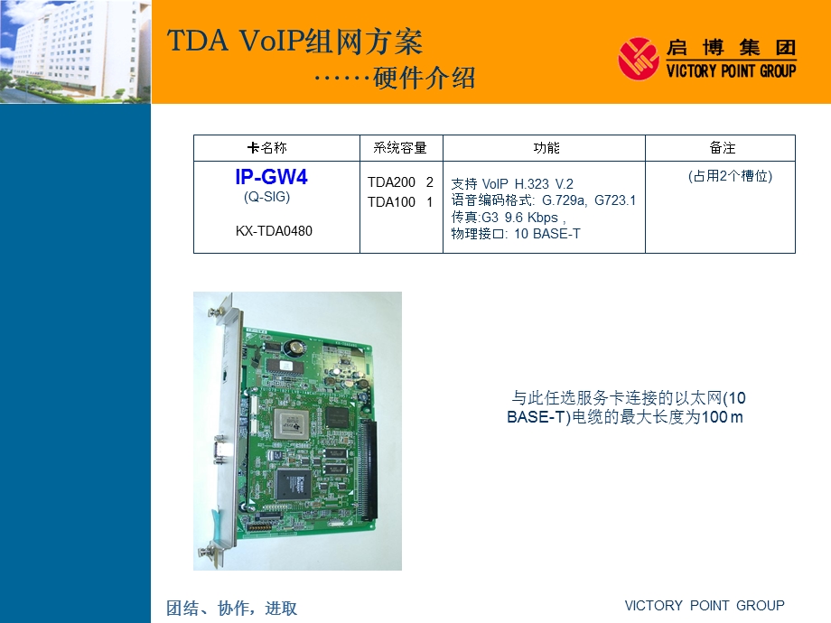 《系统整合方案》PPT课件.ppt_第3页