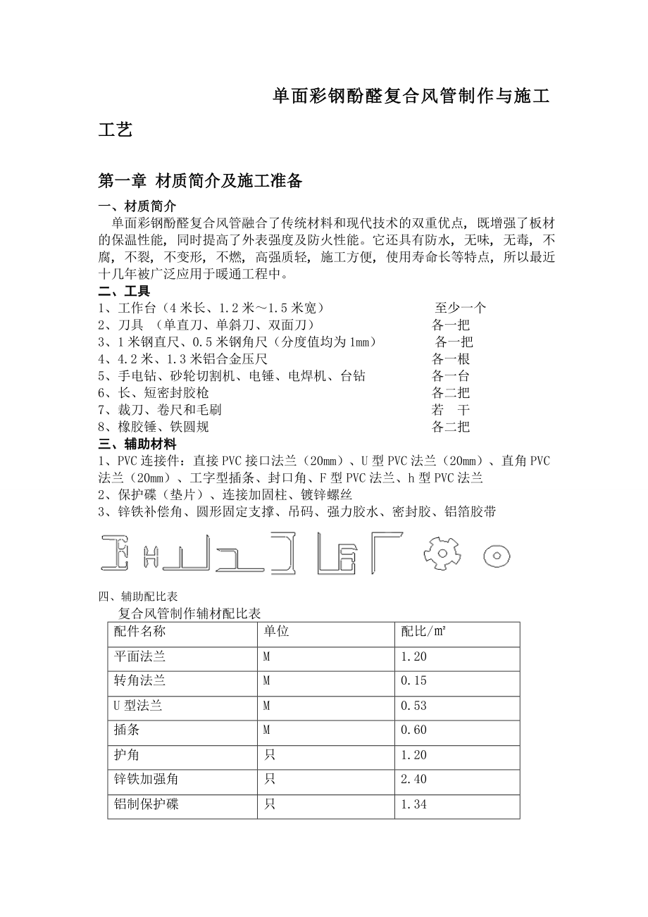 单面彩钢酚醛复合风管施工工艺().doc_第1页