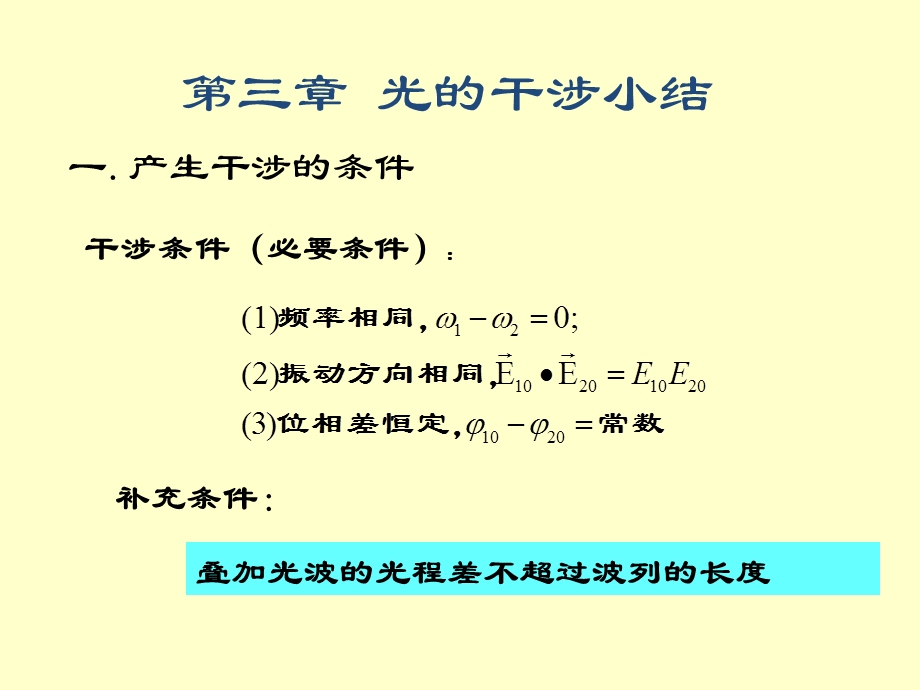 《波动光学总结》PPT课件.ppt_第1页