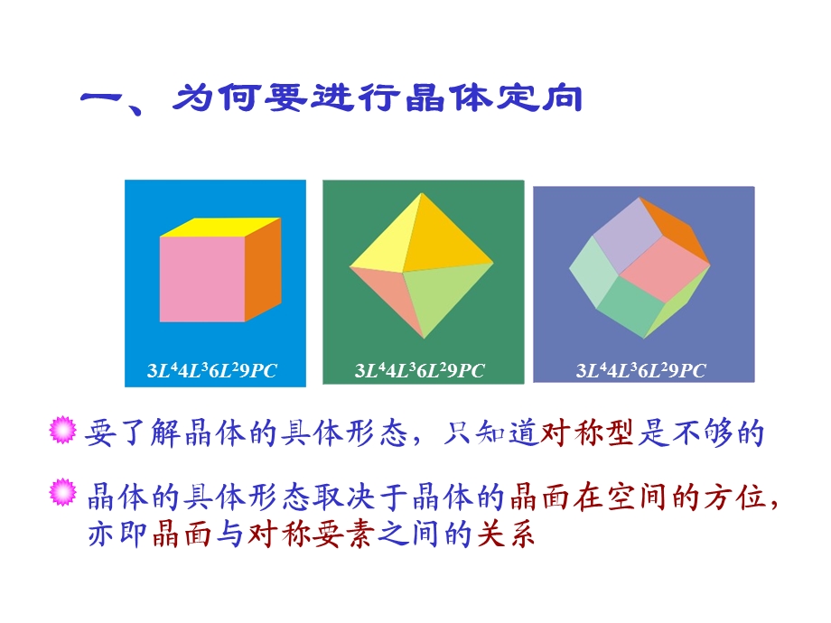 《晶体的定向》PPT课件.ppt_第2页