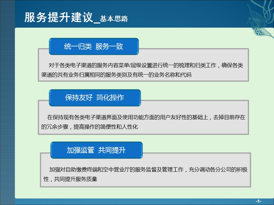 《电子渠道提升》PPT课件.ppt_第1页