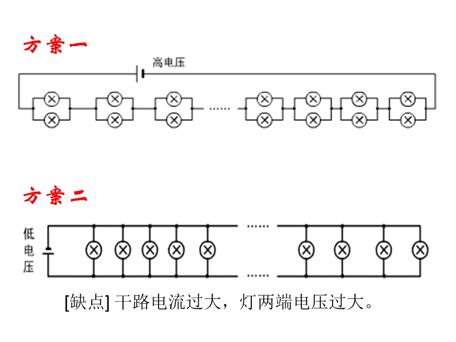 《活动电路展》PPT课件.ppt_第3页