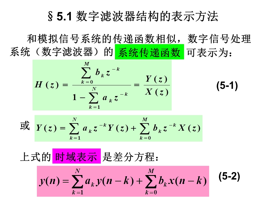 《滤波器结构》PPT课件.ppt_第3页