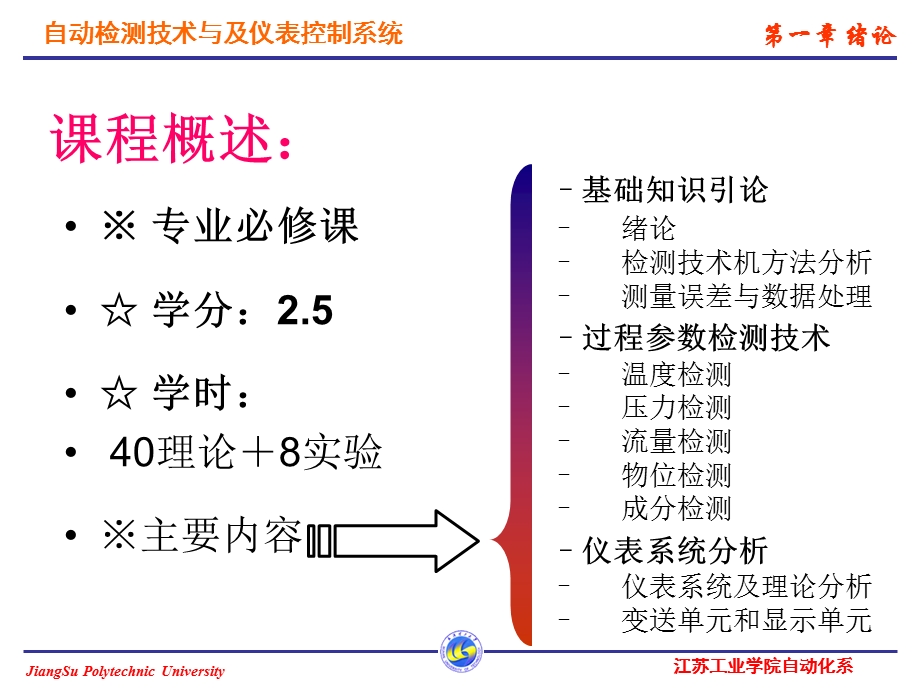 《仪表检测绪论》PPT课件.ppt_第3页