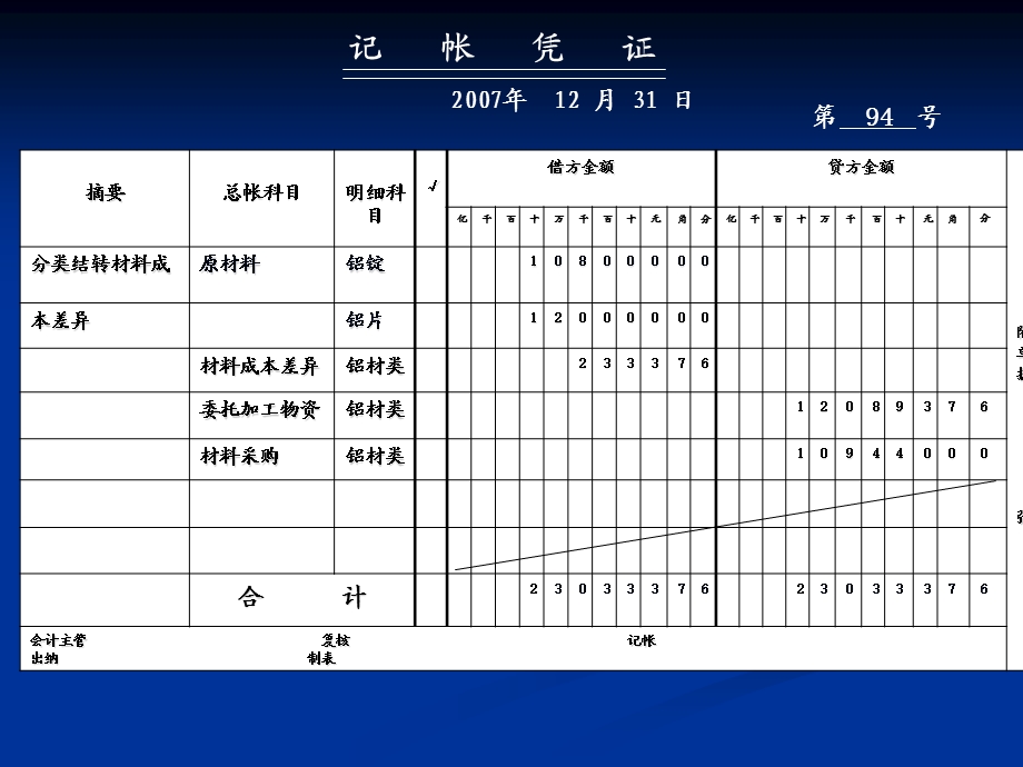 《材料记账凭证》PPT课件.ppt_第2页