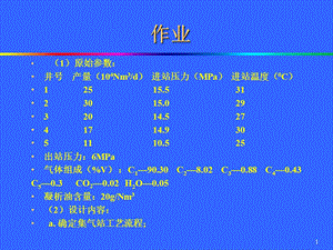 《油气分离设备》PPT课件.ppt