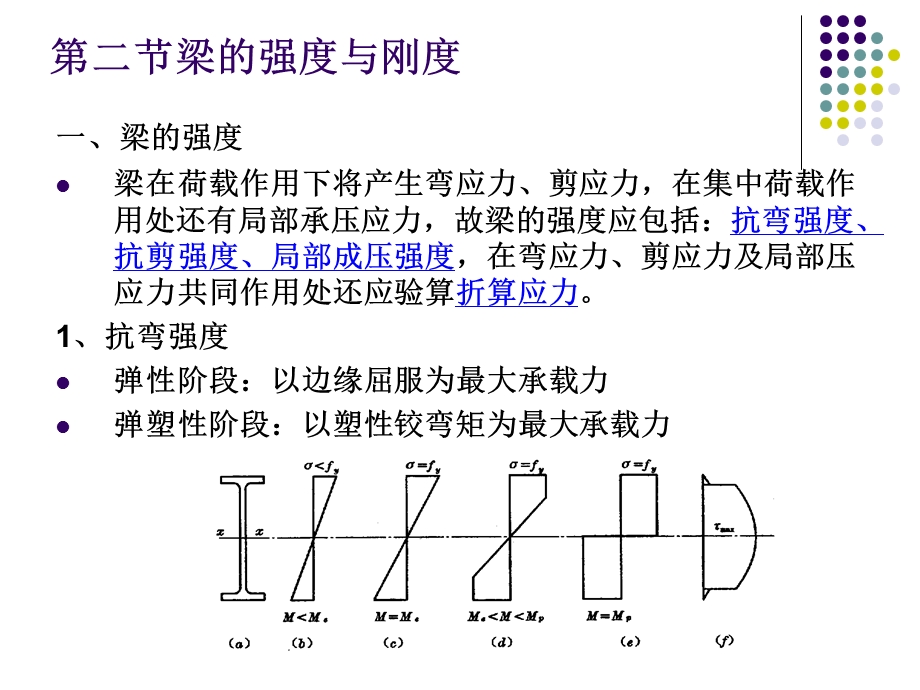 《梁受弯构件》PPT课件.ppt_第3页