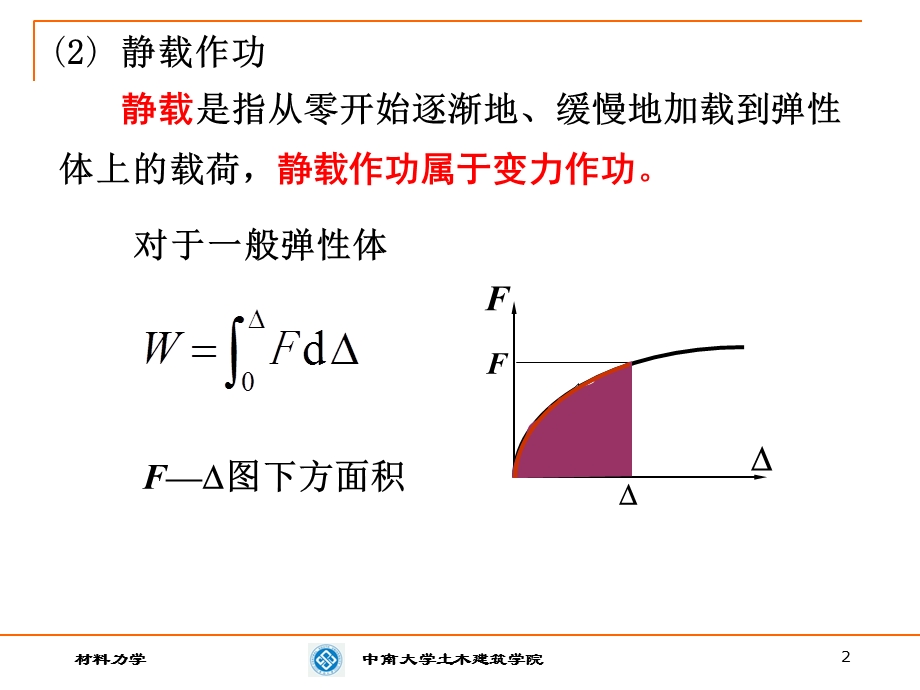 《材料力学能量法》PPT课件.ppt_第2页