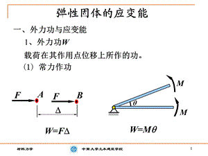 《材料力学能量法》PPT课件.ppt