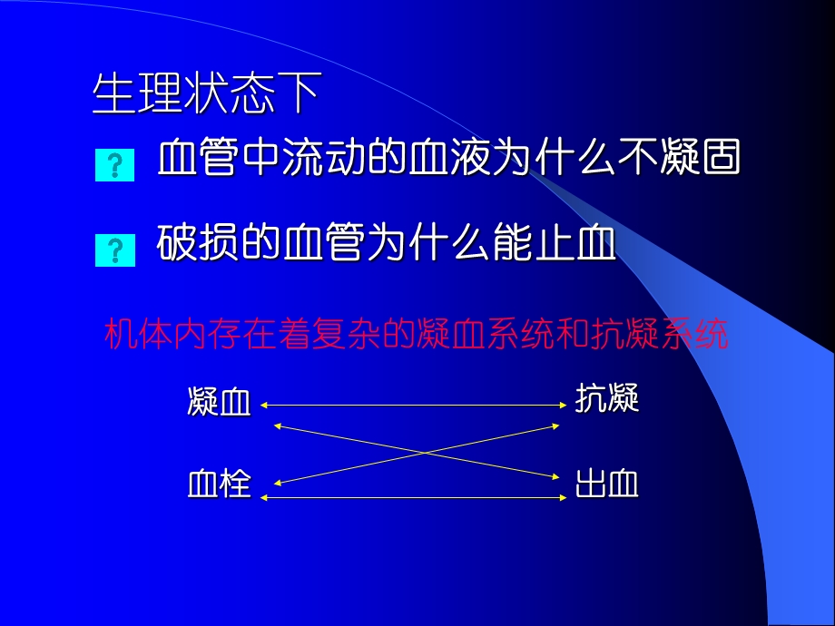 血栓与止血的检验与临床ppt课件.ppt_第2页