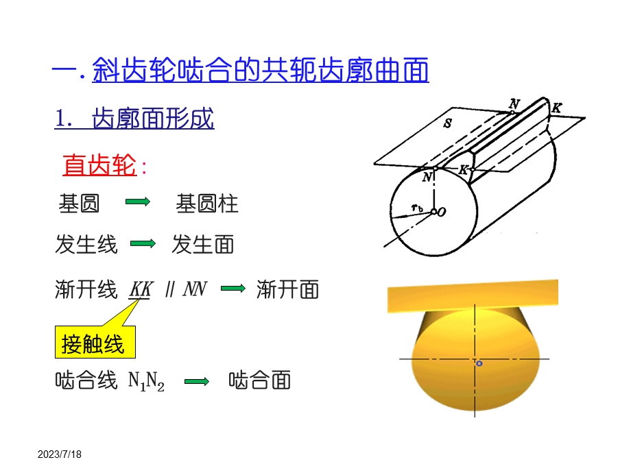 《斜齿轮锥齿轮》PPT课件.ppt_第3页