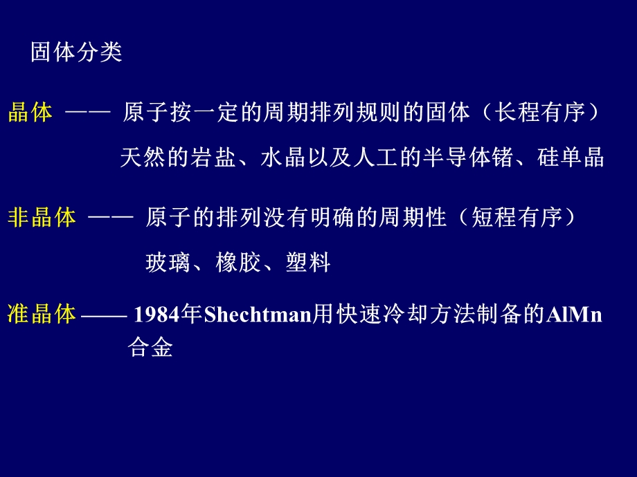 《固体物理绪论》PPT课件.ppt_第1页