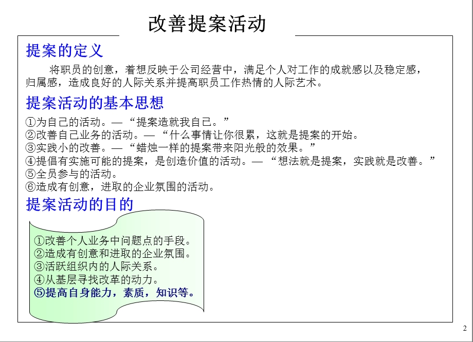 《改善提案活动》PPT课件.ppt_第2页