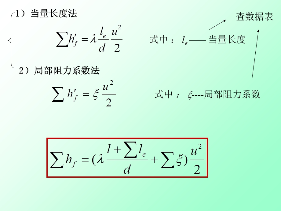 《流速与流量的测定》PPT课件.ppt_第3页