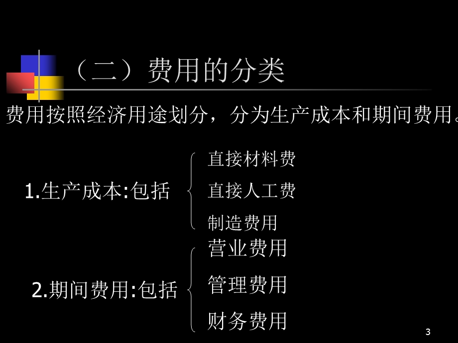 《用收入利润与》PPT课件.ppt_第3页