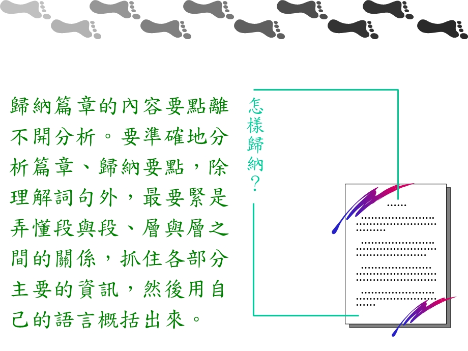 学习重点归纳篇部分的内容要点.ppt_第3页