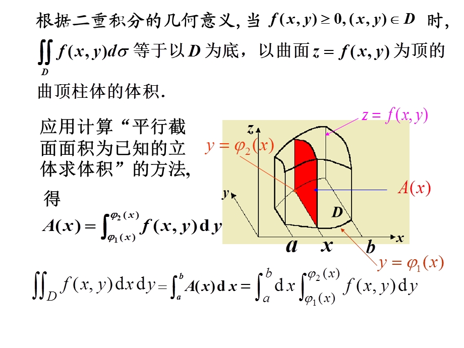 如果积分区域D为.ppt_第2页