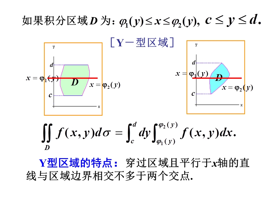 如果积分区域D为.ppt_第3页