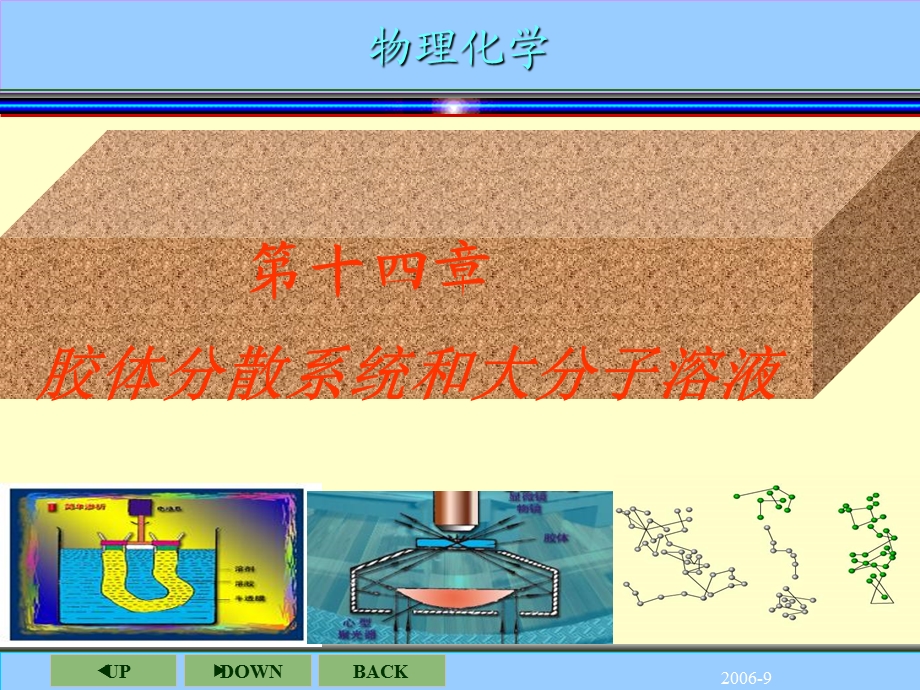 《胶体与大分子》PPT课件.ppt_第1页