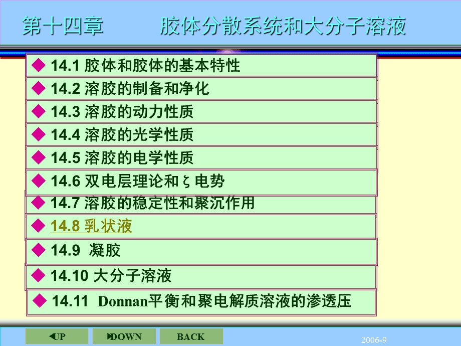 《胶体与大分子》PPT课件.ppt_第2页