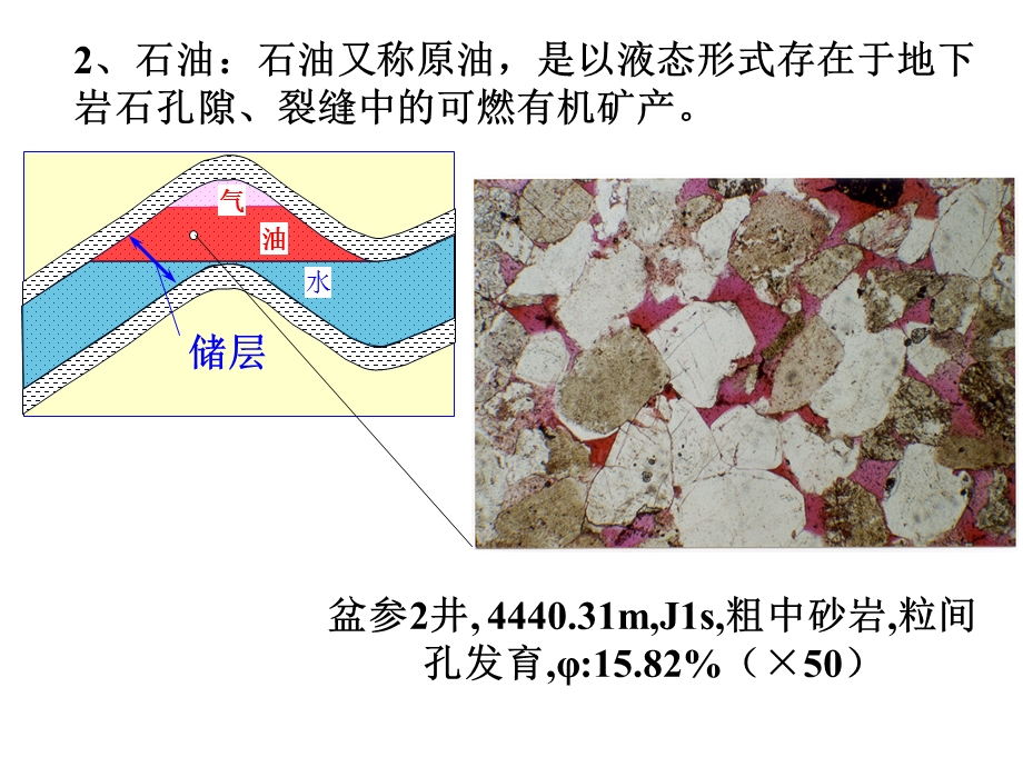 《油气水性质》PPT课件.ppt_第3页