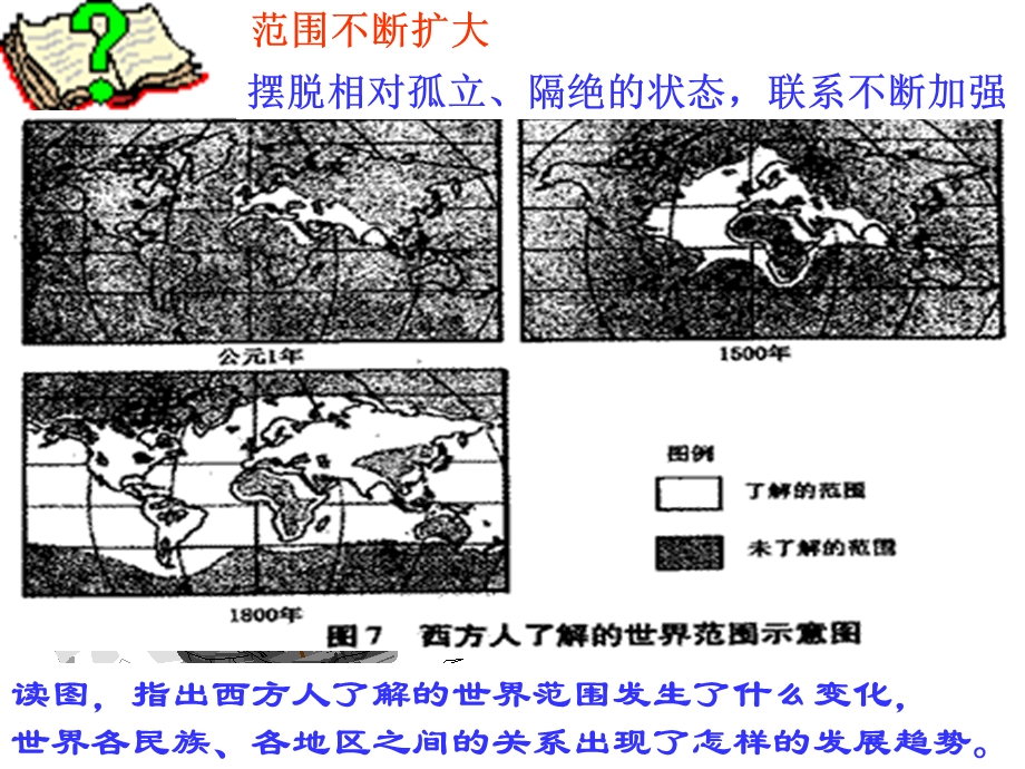 《航路开辟》PPT课件.ppt_第2页