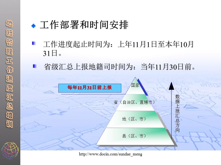 地籍管理工作进度汇总培训.ppt_第3页