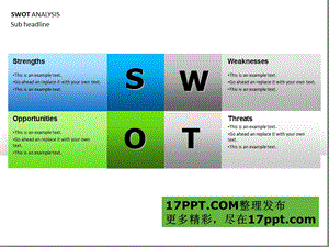 PPT经典模板-swot分析图例.ppt