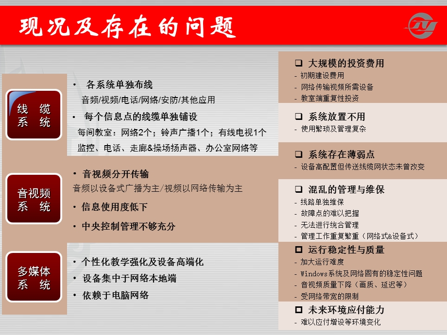 《产品介绍南京》PPT课件.ppt_第3页