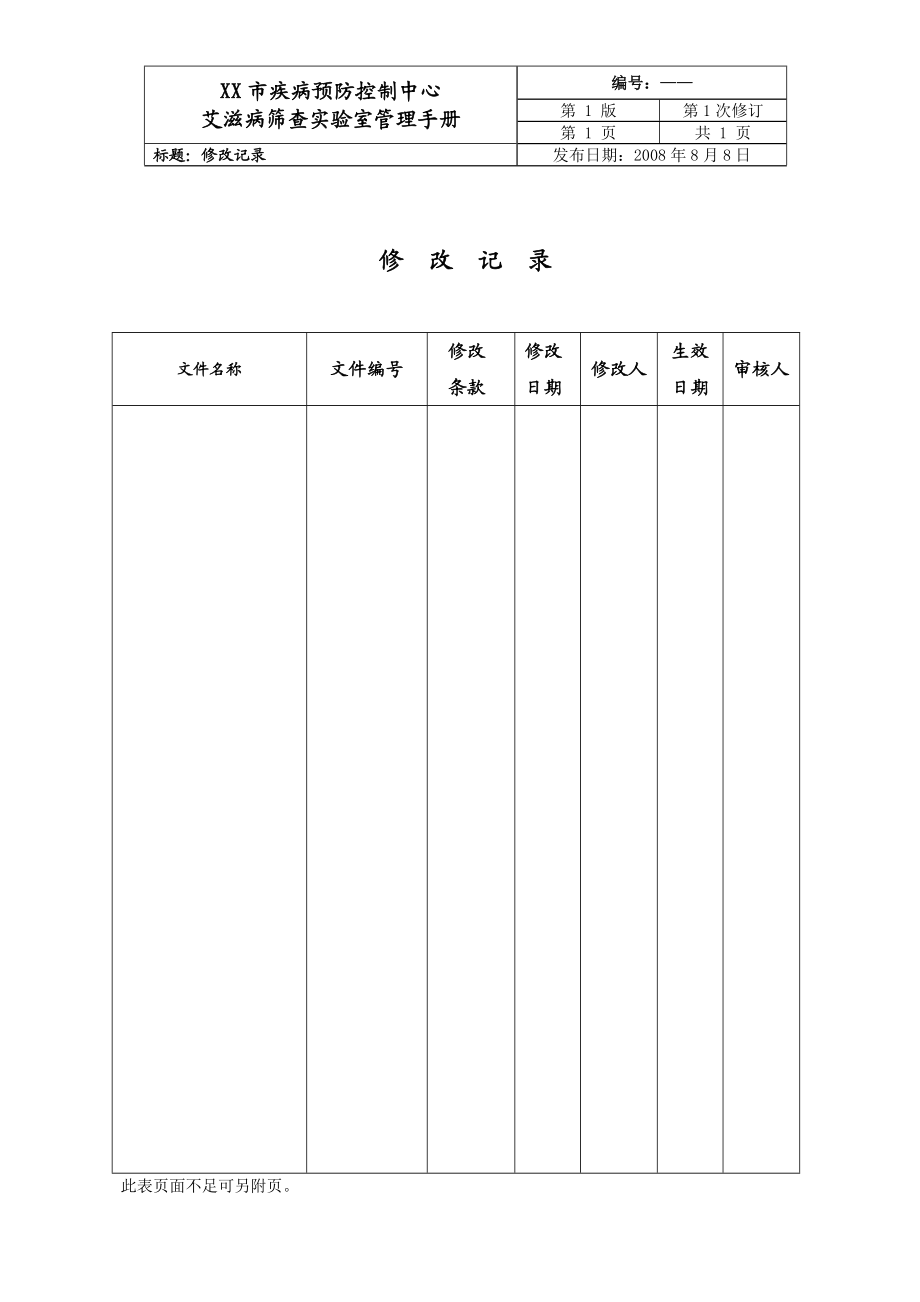 XX市疾病预防控制中心艾滋病HIV筛查实验室管理手册.doc_第2页