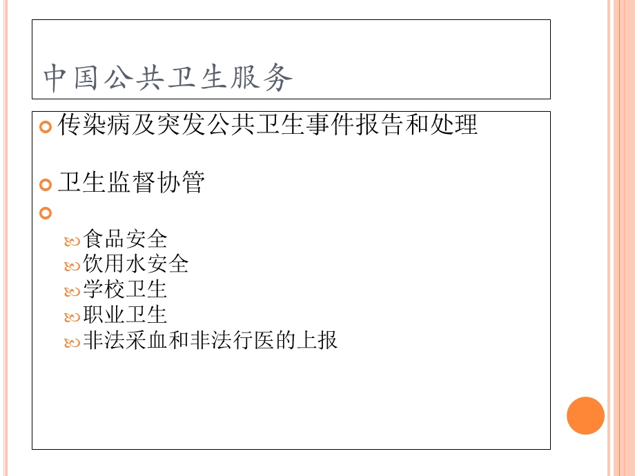 《社区资源利用》PPT课件.ppt_第3页