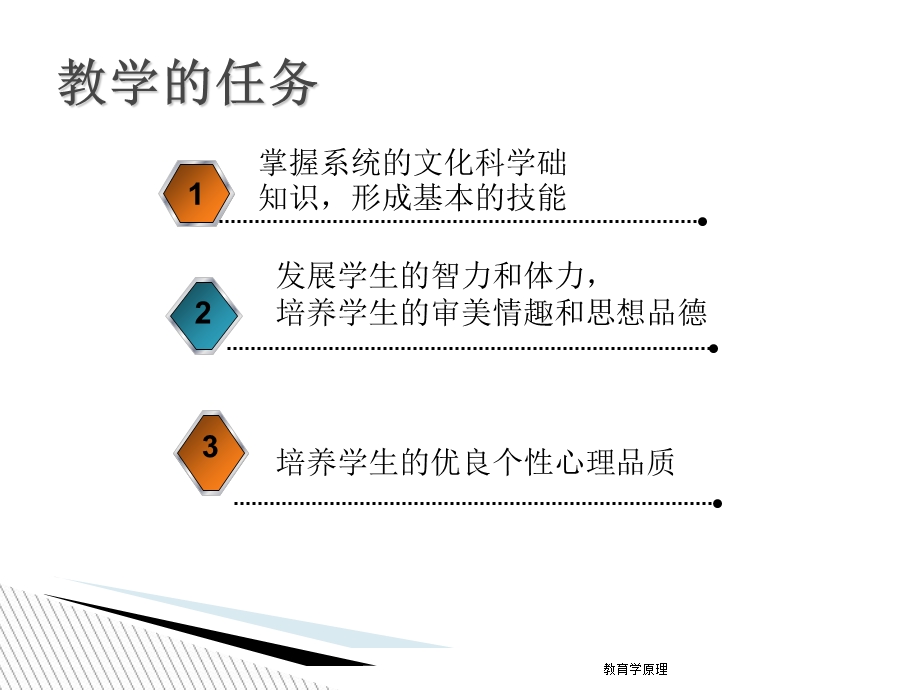 《教学的任务》PPT课件.ppt_第3页